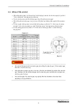 Предварительный просмотр 31 страницы Nabtesco RV E Series Operation Manual