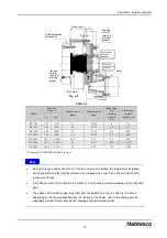 Предварительный просмотр 65 страницы Nabtesco RV E Series Operation Manual