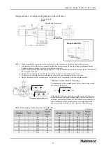 Предварительный просмотр 80 страницы Nabtesco RV E Series Operation Manual