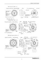 Preview for 12 page of Nabtesco RV RD2 Series Operation Manual