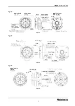 Предварительный просмотр 12 страницы Nabtesco RV RH E Series Operation Manual