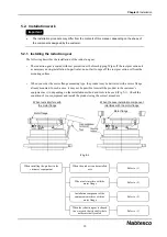 Предварительный просмотр 26 страницы Nabtesco RV RH E Series Operation Manual