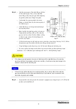 Предварительный просмотр 30 страницы Nabtesco RV RH E Series Operation Manual