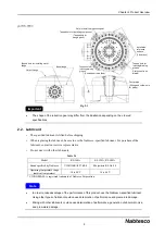 Preview for 12 page of Nabtesco RV RS Series Operation Manual