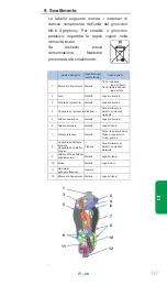 Preview for 139 page of Nabtesco Symphony NK-6 Instruction Manual