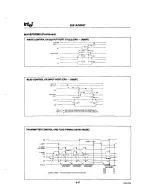 Preview for 85 page of Nabu 1100 System Technical Manual