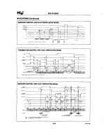 Preview for 86 page of Nabu 1100 System Technical Manual