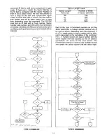 Preview for 132 page of Nabu 1100 System Technical Manual