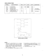 Preview for 143 page of Nabu 1100 System Technical Manual