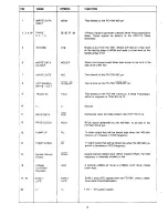 Preview for 147 page of Nabu 1100 System Technical Manual