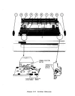 Preview for 192 page of Nabu 1100 System Technical Manual