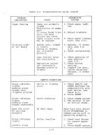 Предварительный просмотр 200 страницы Nabu 1100 System Technical Manual