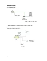 Предварительный просмотр 8 страницы NAC Image Technology MEMRECAM GX-1 584032-2 Quick Reference Manual