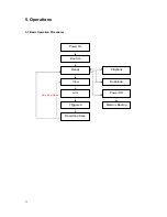 Предварительный просмотр 10 страницы NAC Image Technology MEMRECAM GX-1 584032-2 Quick Reference Manual