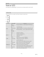 Preview for 38 page of NAC Image Technology Memrecam Q1v User Manual