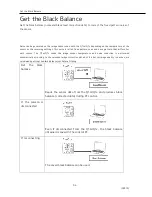 Preview for 46 page of NAC Image Technology Memrecam Q1v User Manual