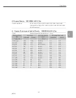 Preview for 77 page of NAC Image Technology Memrecam Q1v User Manual