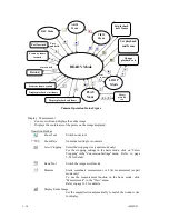 Preview for 62 page of NAC Image Technology SP-642 User Manual