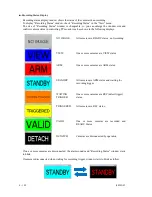 Preview for 178 page of NAC Image Technology SP-642 User Manual