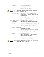 Preview for 225 page of NAC Image Technology SP-642 User Manual