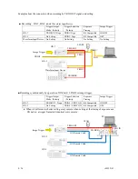 Preview for 288 page of NAC Image Technology SP-642 User Manual