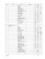 Preview for 427 page of NAC Image Technology SP-642 User Manual