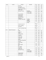 Preview for 429 page of NAC Image Technology SP-642 User Manual