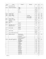 Preview for 431 page of NAC Image Technology SP-642 User Manual