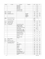 Preview for 432 page of NAC Image Technology SP-642 User Manual