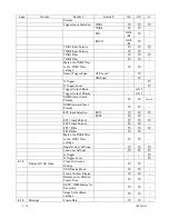 Preview for 434 page of NAC Image Technology SP-642 User Manual