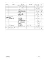 Preview for 435 page of NAC Image Technology SP-642 User Manual