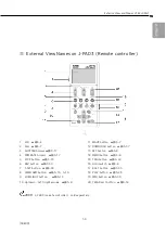 Предварительный просмотр 25 страницы NAC Image Technology ST-839 User Manual