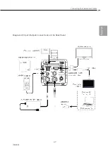 Предварительный просмотр 35 страницы NAC Image Technology ST-839 User Manual