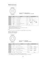 Предварительный просмотр 66 страницы Nac Hi-Moiton II Quick Manual