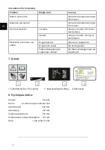 Предварительный просмотр 22 страницы Nac TIG5050 Original Manual