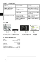 Предварительный просмотр 30 страницы Nac TIG5050 Original Manual