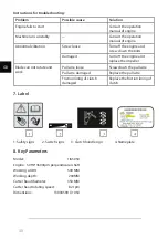 Предварительный просмотр 38 страницы Nac TIG5050 Original Manual