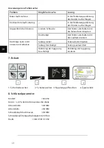 Предварительный просмотр 46 страницы Nac TIG5050 Original Manual