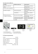 Предварительный просмотр 54 страницы Nac TIG5050 Original Manual