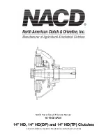 NACD 1019024AM Service Manual preview