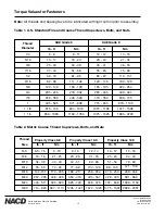 Предварительный просмотр 16 страницы NACD 11.5 Instruction Manual