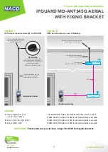 Preview for 1 page of NACD IPGUARD MD-ANT345G Quick Start Manual