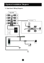 Preview for 4 page of NACD IPVIEW User Manual