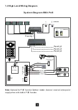 Preview for 5 page of NACD IPVIEW User Manual