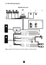 Preview for 6 page of NACD IPVIEW User Manual