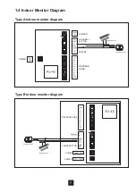 Preview for 8 page of NACD IPVIEW User Manual