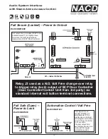 Предварительный просмотр 9 страницы NACD Noralsy MIHP/6 Installation Instructions Manual