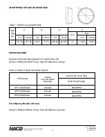 Preview for 10 page of NACD SP214AM Installation Operation & Maintenance