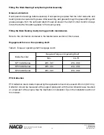 Preview for 12 page of NACD SP214AM Installation Operation & Maintenance