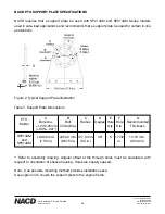 Предварительный просмотр 13 страницы NACD SP214AM Installation Operation & Maintenance